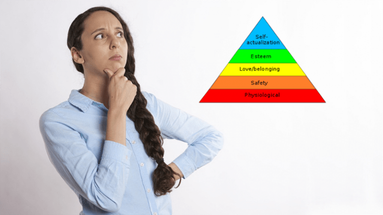 Maslow’s Hierarchy of Needs | What is Maslow's Theory?